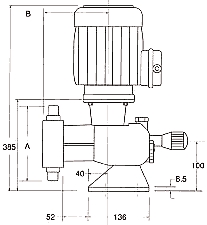 Metering Pump UG - Technical Sheet
